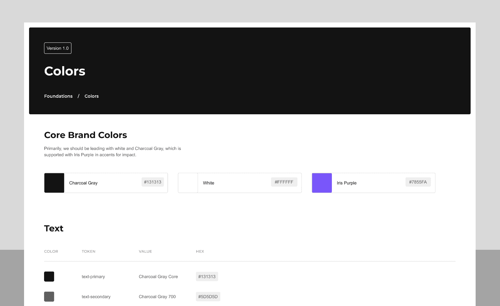 Brand & Product Redesign